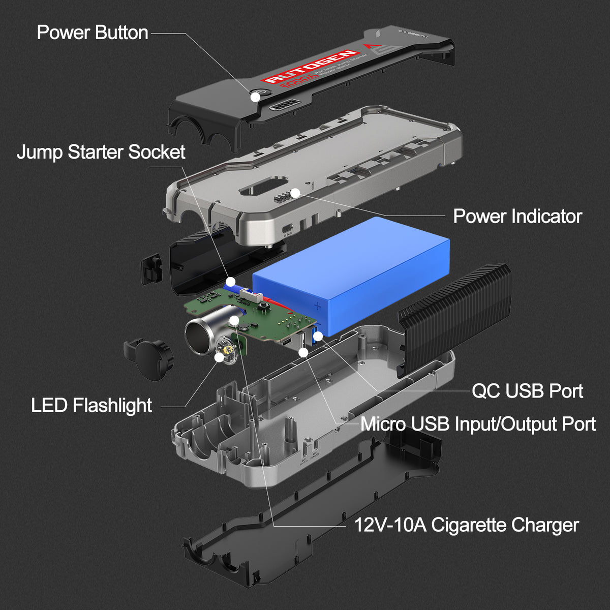 6000A 12V Socket Portable Battery Jumper Starter – Autogen